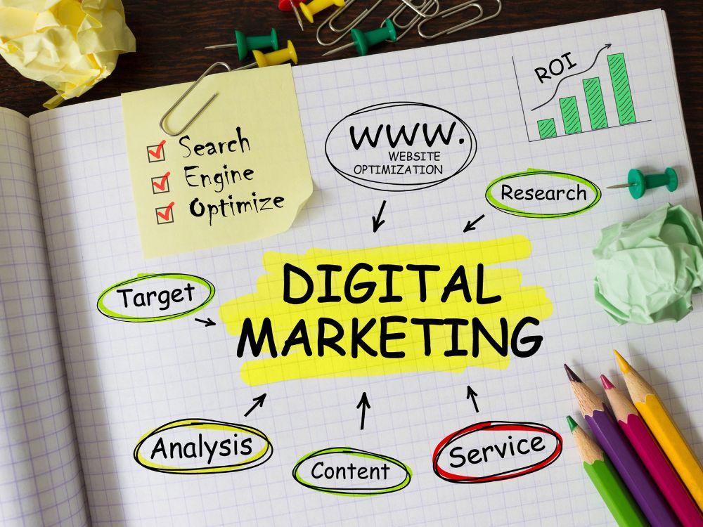 Como escolher ferramentas digitais marketing para sua empresa