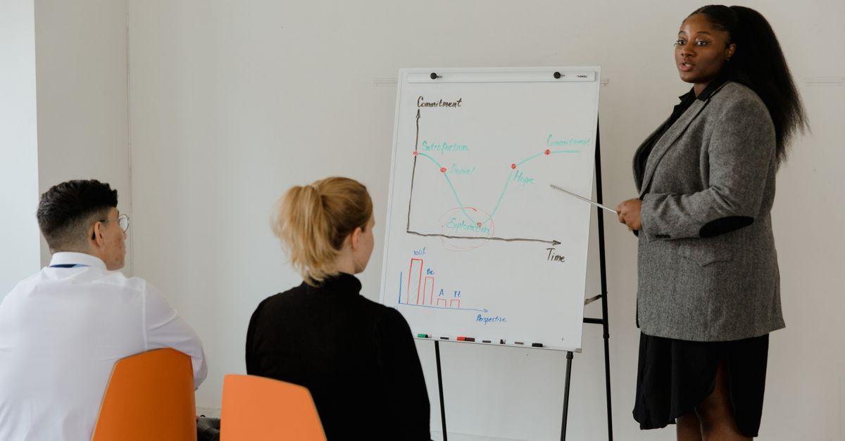 Quais treinamentos transformam gestores em líderes de sucesso?